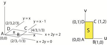 Plots of E vs˜Lvs˜ vs˜L at q = 1 and q = 0 for λ = −4, R = 1 (GeV